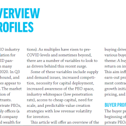 Market Overview & Buyer Profiles